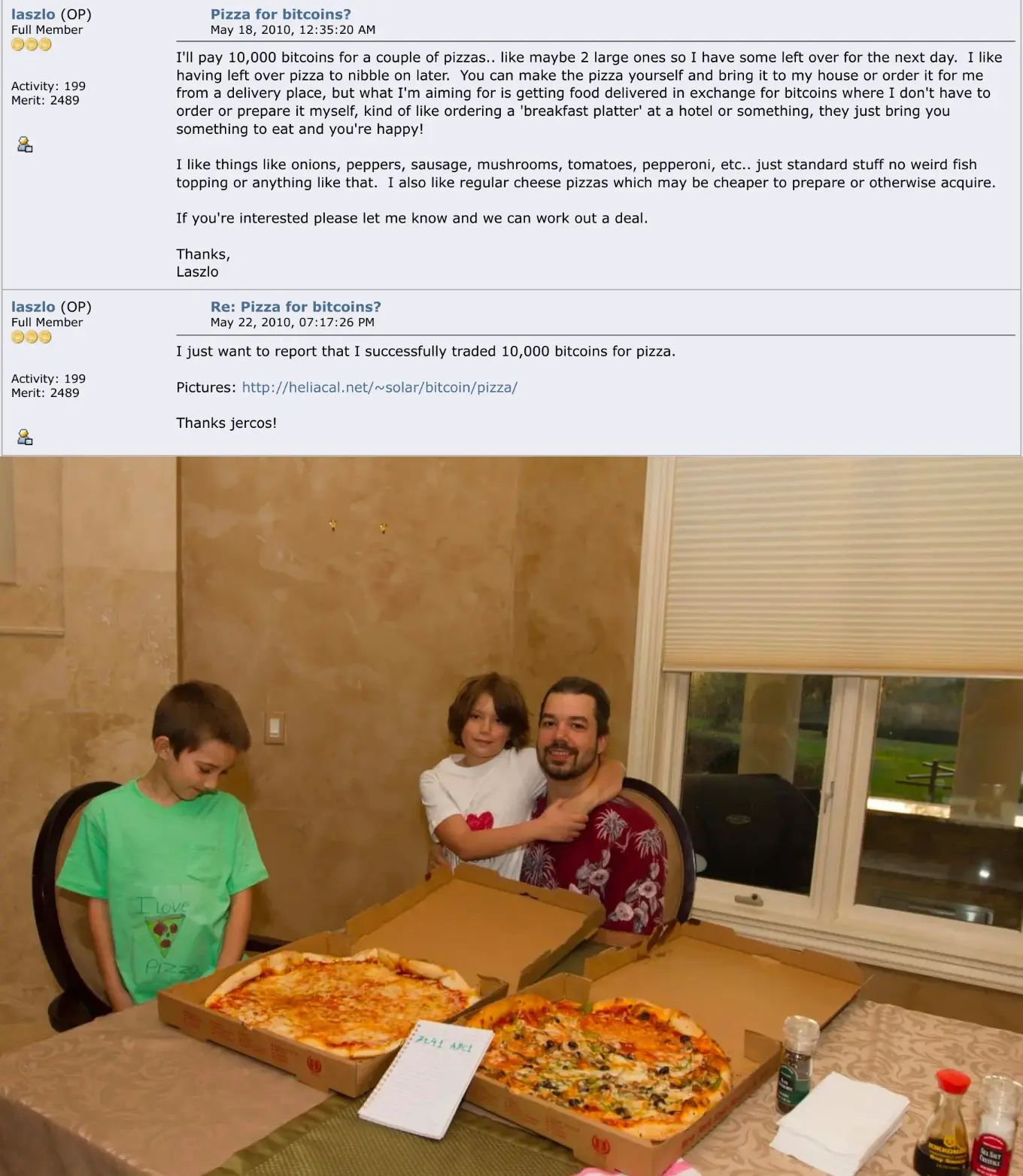Bitcoin pizza day Laszlo picture