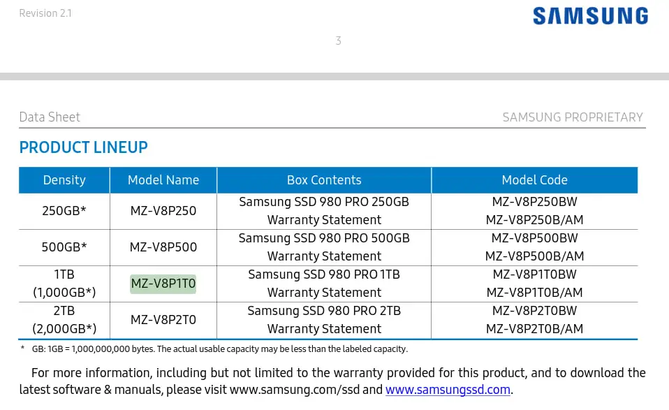 Estafado en Wallapop MX V8P1T0 datasheet